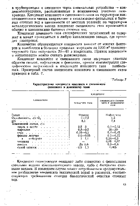 Конденсат газопроводов очищают либо совместно с фенольными сточными водами коксохимического завода, либо с бытовыми сточными водами. В последнем случае может потребоваться предварительное разбавление конденсата технической водой в размерах, соответствующих требованиям станции биологической очистки сточных вод.