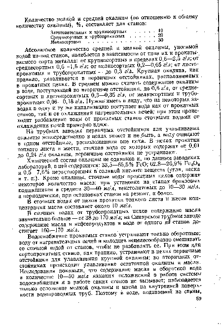 На/трубных заводах первичных отстойников для улавливания окалины Непосредственно в цехах может и не быть, а воду очищают в одном отстойнике, расположенном вне цеха. В цехах прокатки тонкого листа и жести, сточная вода от которых содержит от 0,01 до 0,24 г!л окалины, первичные отстойники не устраивают.