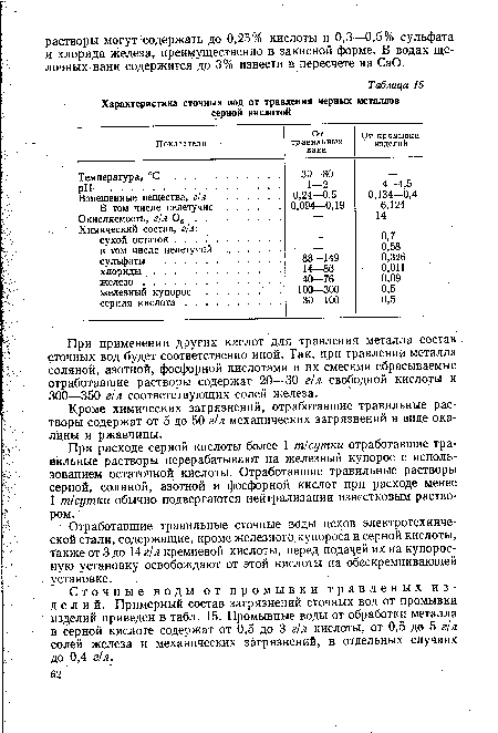 Отработавшие травильные сточные воды цехов электротехнической стали, содержащие, кроме железного купороса и серной кислоты, также от 3 до 14 г!л кремневой кислоты, перед подачей их на купоросную установку освобождают от этой кислоты на обескремнивающей установке.