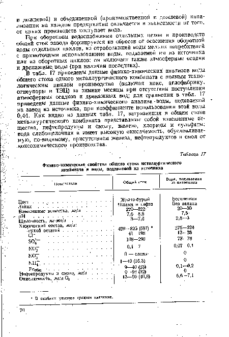 При оборотном водоснабжении отдельных цехов и производств общий сток завода формируется из сбросов от освежения оборотной воды отдельных циклов, из отработавшей воды мелких потребителей с прямоточным использдванием воды, подаваемой им из источника или из оборотных циклов; он включает также атмосферные осадки и дренажные воды (при наличии последних).