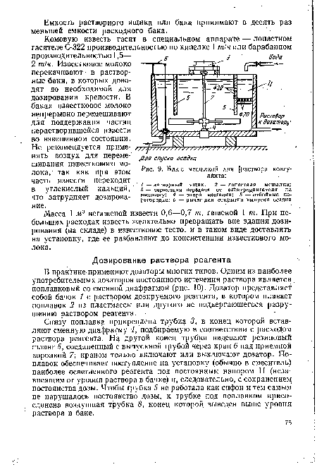 Бак с мешалкой для ^раствора коагулянта