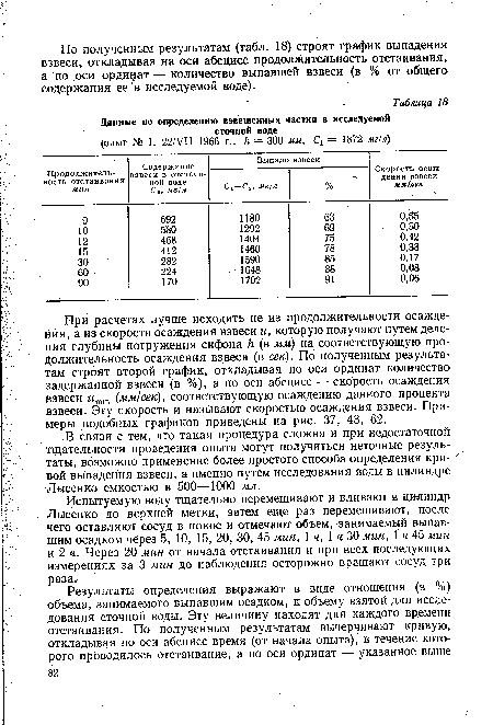 При расчетах лучше исходить не из продолжительности осаждения, а из скорости осаждения взвеси и, которую получают путем деления глубины погружения сифона к (в мм) на соответствующую продолжительность осаждения взвеси (в сек). По полученным результатам строят второй график, откладывая по оси ординат количество задержанной взвеси (в %), а по оси абсцисс — скорость осаждения взвеси ыт1п (мм!сек), соответствующую осаждению данного процента взвеси. Эту скорость и называют скоростью осаждения взвеси. Примеры подобных графиков приведены на рис. 37, 43, 62.