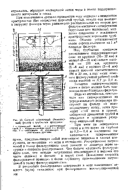 Скорый самотечный (безнапорный) фильтр с трубчатым дренажем