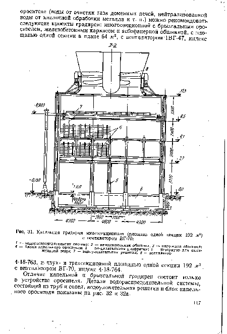 Капельная градирня многосекционная (площадь одной секции 192 ж2)