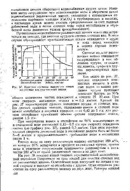 Кинетика процесса выпадения взвеси из сточных вод разливочных машин