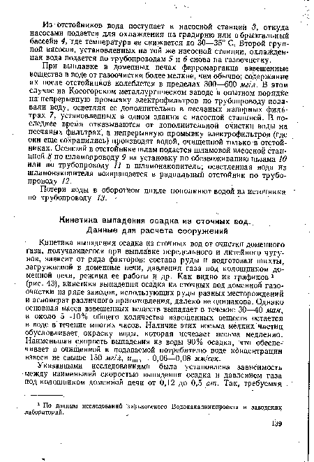 Кинетика выпадения осадка из сточных вод от очистки доменного газа, получающегося при выплавке передельного и литейного чугу-нов, зависит от ряда факторов: состава руды и подготовки шихты, загружаемой в доменные печи, давления газа под колошником доменной печи, режима ее работы и др. Как видно из графикрв 1 (рис. 43), кинетика выпадения осадка из сточных вод доменной газоочистки на ряде заводов, использующих руды разных месторождений и агломерат различного приготовления, далеко не одинакова. Однако основная масса взвешенных веществ выпадает в течение 30—40 мин, и около 5—10% общего количества взвешенных веществ остается в воде в течение многих часов. Наличие этих весьма мелких частиц обусловливает окраску воды, которая исчезает весьма медленно. Наименьшая скорость выпадения из воды 90% осадка, что обеспечивает в очищенной и подаваемой потребителю воде концентрации взвеси не свыше 150 мг/л, ыш1п = 0,06—0,08 мм/сек.