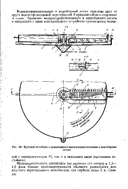 Круглый отстойник с вращающимся водораспределительным и водосборным