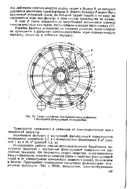 Схема узв для форели