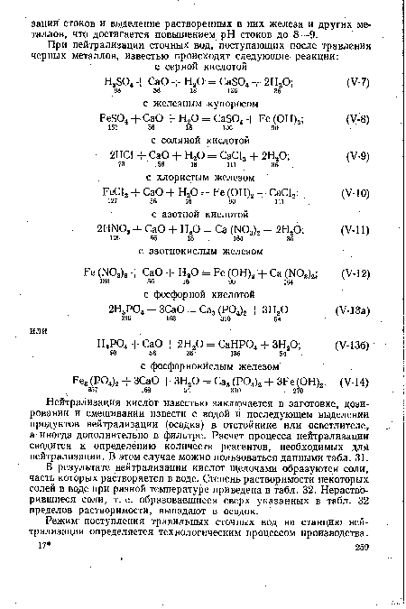 В результате нейтрализации кислот щелочами образуются соли, часть которых растворяется в воде. Степень растворимости некоторых солей в воде при разной температуре приведена в табл. 32. Нераство-рившиеся соли, т. е. образовавшиеся сверх указанных в табл. 32 пределов растворимости, выпадают в осадок.