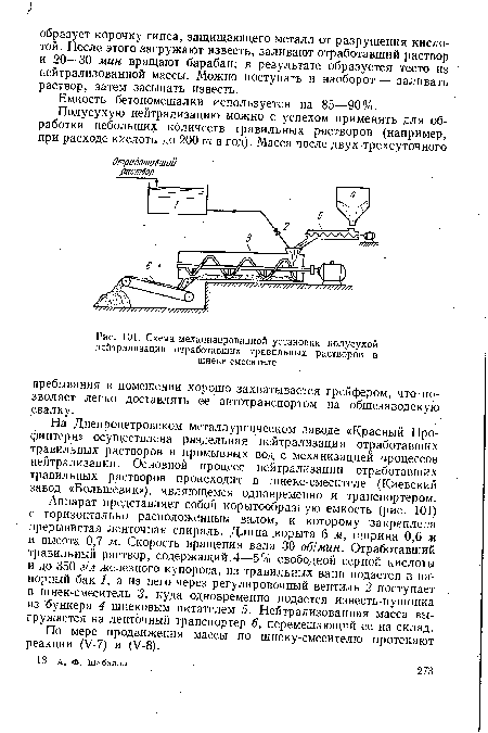 Схема механизированной установки полусухой нейтрализации отработавших травильных растворов в шнеке-смесителе