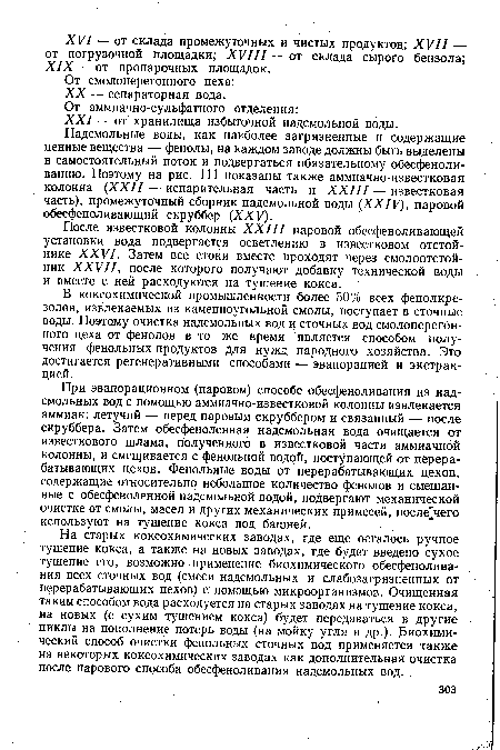 В коксохимической промышленности более 50% всех фенолкре-золов, извлекаемых из каменноугольной смолы, поступает в сточные воды. Поэтому очистка надсмольных вод и сточных вод смолоперегон-ного цеха от фенолов в то же время является способом получения фенольных продуктов для нужд народного хозяйства. Это достигается регенеративными способами — эвапорацией и экстракцией.