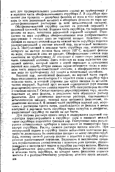 Обесфеноливающий скруббер состоит из водяной (верхней) и щелочной (нижней) частей. Водяная часть скруббера, где выделяются фенолы из воды, заполнена деревянной хордовой насадкой. Подаваемая на верх скруббера обесфеноливаемая вода разбрызгивается форсунками и стекает вниз по хордовой насадке. Навстречу стекающей по насадке сточной воде из нижней части скруббера подается рециркулирующий в системе водяной пар, нагнетаемый вентилятором 6. Поступающий в верхнюю часть скруббера пар, температура которого на выходе должна быть около 105° С, выдувает фенолы из воды, стекающей вниз по насадке. Обесфеноленная сточная вода самотеком по трубопроводу II поступает в известковую (нижнюю) часть аммиачной колонны. Здесь известью из воды выделяется связанный аммиак, который вместе с водой переходит в ,приколонок (правый или-левый), откуда аммиак паром отгоняется также в верхнюю часть аммиачно-известковой колонны, а обесфеноленная сточная вода по трубопроводу III уходит в известковый отстойник.