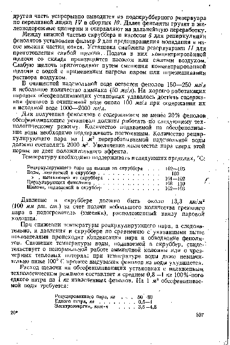 Между нижней частью скруббера и насосом 8 для рециркуляции фенолятов установлен фильтр 9 для предотвращения попадания в насос мелких частиц кокса. Установка снабжена резервуарами 11 для приготовления слабой щелочи. Подача в них концентрированной щелочи со склада производится насосом или сжатым воздухом. Слабую щелочь приготовляют путем смешения концентрированной щелочи с водой с применением нагрева паром или перемешивания раствора воздухом.