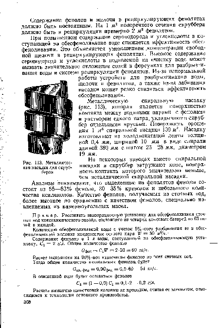 Металлическая насадка для скрубберов