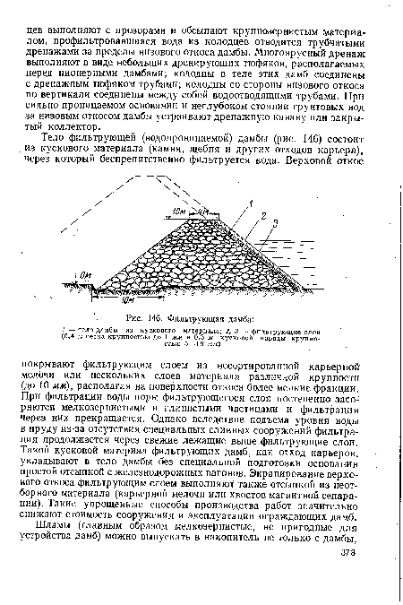 Фильтрующая дамба