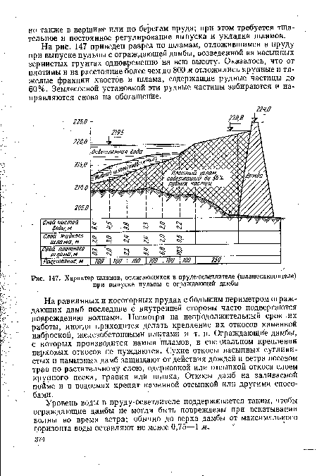 Характер шламов, отлагающихся в пруде-осветлителе (шламонакопителе) при выпуске пульпы с ограждающей дамбы