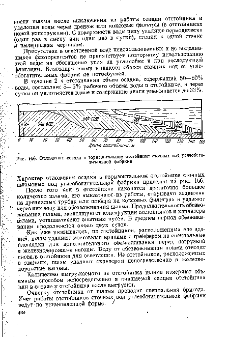 Отложения осадка в горизонтальном отстойнике сточных вод углеобогатительной фабрики