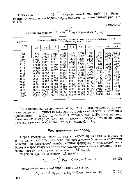 Если вычисленная величина БПКСТ, т. е. концентрация органических веществ в сточных водах, при которой выполняются санитарные требования по БПКп0Лн> окажется меньше, чем ВПК. сточных вод, намечаемых к спуску (или поступающих в водоем), то необходима очистка сточных вод только до вычисленной БПКСТ.