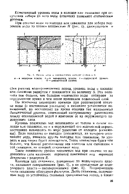 Приток воды к совершенному колодцу (скважине)