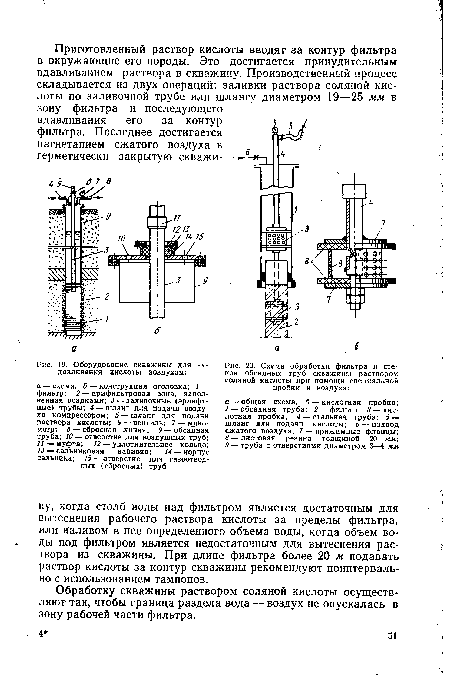 Оборудование скважины для за-давливания кислоты воздухом