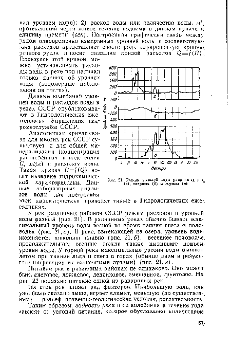 У рек различных районов СССР режим расходов и уровней воды разный (рис. 21). В равнинных реках обычно бывает максимальный уровень воды весной во время таяния снега и половодья (рис. 21, а). В реке, вытекающей из озера, уровень воды, изменяется довольно плавно (рис. 21,6), весеннее половодье продолжительное; осенние дожди также вызывают подъем уровня воды. У горной реки максимальные уровни воды бывают летом при таянии льда и снега в горах (обычно днем в результате нагревания их солнечными лучами) (рис. 21, в).