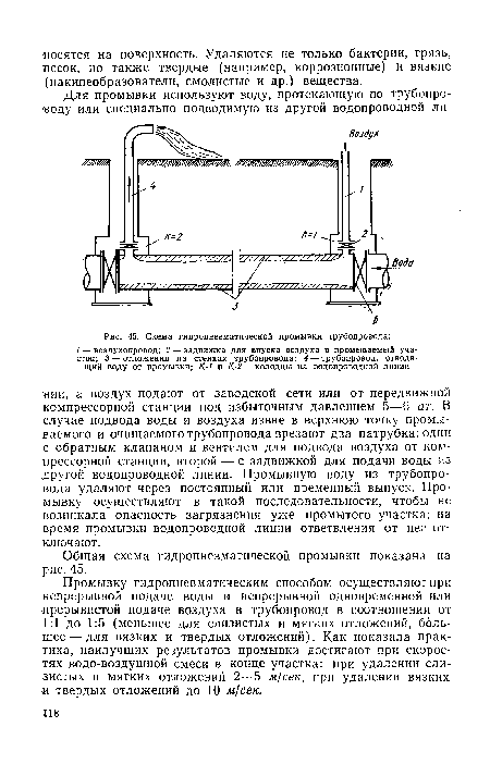 Общая схема гидропневматической промывки показана на рис. 45.