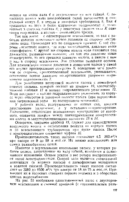 Имеются и вертикальные консольные насосы, у которых рабочее колесо, закрепленное на валу гайкой, находится в подвешенном положении. Осевое усилие и вес ротора воспринимаются пятой электродвигателя. Опорой вала является специальный подшипник (в корпусе насоса) с лигнофолевым вкладышем и водяной смазкой. Производительность таких насосов составляет от 3200 до 6500 м3/ч при напоре от 18 до 75 м вод. ст. Применяют их в насосных станциях первого подъема и в оборотных циклах водоснабжения.