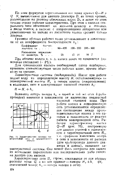 Характеристика системы (водопроводной сети и центробежного насоса)