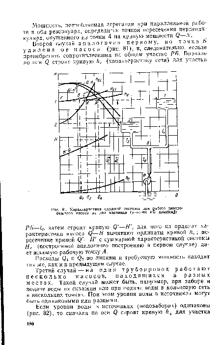 Характеристика сложной системы при работе центробежного насоса на два водовода (участок РБ длинный)