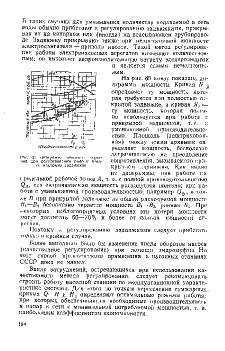 Диаграмма мощности, теряе мой при регулировании работы насо са напорной задвижкой