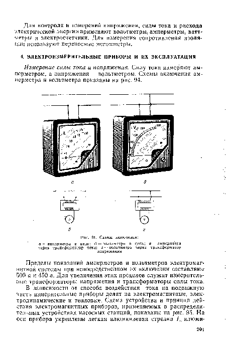 Схемы включения