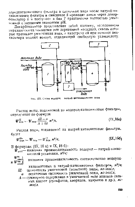 Схема водород — натрий катионирования воды