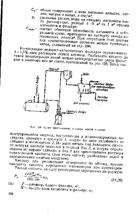 Схема приготовления раствора серной кислоты