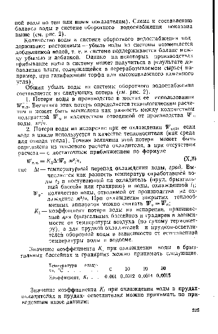 Кг—коэффициент потери воды на испарение, принимаемый для брызгальных бассейнов и градирен в зависимости от температуры воздуха (по сухому термометру), а для прудков-охладителей и прудков-осветлителей оборотной воды в зависимости от естественной температуры воды в водоеме.