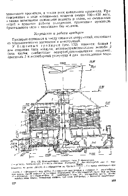 У башенных градирен (рис. 132) имеются: башня 1 для создания тяги воздуха, водораспределительные желоба 2 (или трубы, снабженные водоразбрызгивающими соплами), ороситель 3 и водосборный резервуар 4 для охлажденной воды.