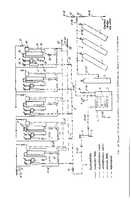 Схемы хлораториой установки с параллельно работающими аппаратами (хлораторами)
