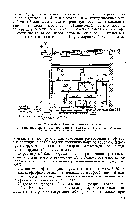 Устройство фосфатной установки (разрез)