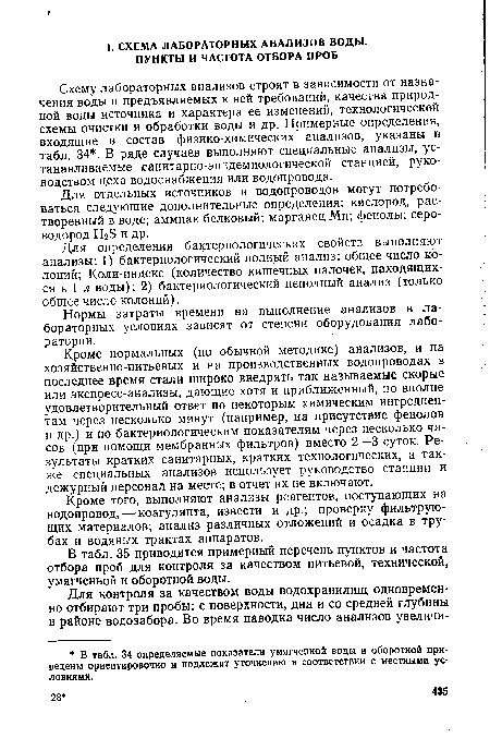 Для отдельных источников и водопроводов могут потребоваться следующие дополнительные определения: кислород, растворенный в воде; аммиак белковый; марганец Мп; фенолы; сероводород Н25 и др.