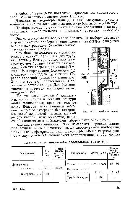 По точности измерений диафрагмы, сопла, трубы и вставки Вентури почти равноценны; предпочтительнее сопла Вентури, отличающиеся высокой точностью измерения без тарировки, малой величиной вызываемых ими потерь напора, долговечностью, невысокой стоимостью и небольшими габаритными размерами.