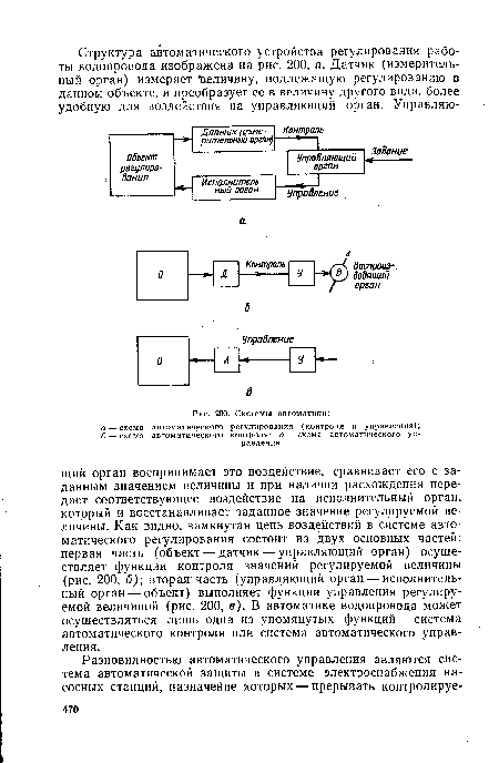 Системы автоматики