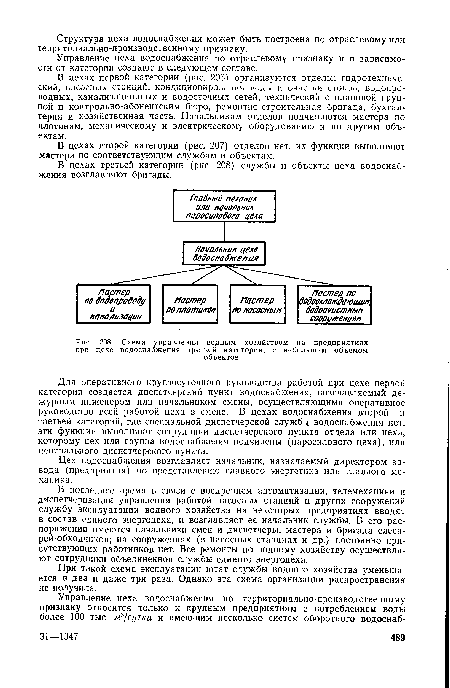 Схема управления водным хозяйством на предприятиях при цехе водоснабжения третьей категории, с небольшим объемом