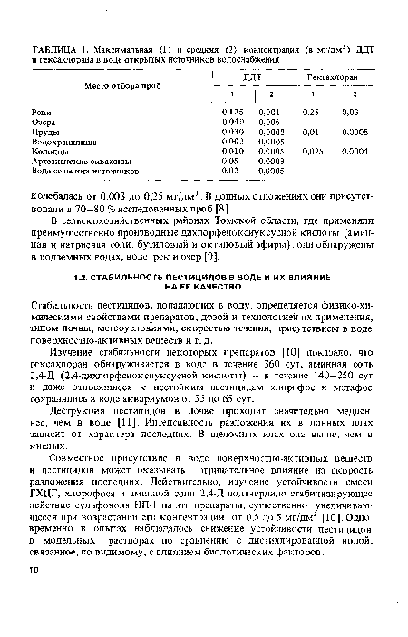 Деструкция пестицидов в почве проходит значительно медленнее, чем в воде [11]. Интенсивность разложения их в донных илах зависит от характера последних. В щелочных илах она выше, чем в кислых.