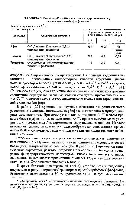 Сопоставление скорости гидролиза химически чистых и технических пестицидных препаратов показало, что наг.олнители, входящие в состав последних, затормаживают эту реакцию. В работе [25] приведены кинетические параметры реакций гидролиза некоторых технических препаратов фосфорорганических пестицидов. Работа выполнялась с целью выяснения возможности применения процесса гидролиза для очистки сточных вод. Эти данные приведены в табл. 6.