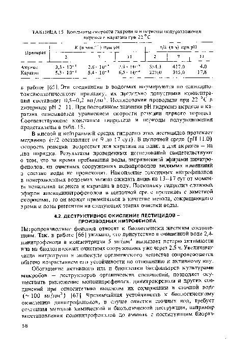 Нитропроизводные фенолов относят к биологически жестким соединениям. Так, в работе [66] указано, что присутствие в очищенной воде 2,4-динитрофенола в концентрации 5 мг/дм3 вызывает потерю активности ила на биологических очистных сооружениях уже через 2,5 ч. Увеличение числа нитрогрупп в молекуле органического вещества сопровождается обычно возрастанием его устойчивости по отношению к активному илу.