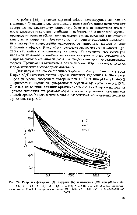 Для получения количественных характеристик устойчивости в воде М-арил- Ы -диметилмочевин изучена кинетика гидролиза водных растворов фенурона, диурона и которана при 18 °С в интервале pH 4—9,2 в присутствии ацетатной, фосфатной и боратной буферных смесей [97]. С целью выяснения влияния органического состава природных вод на процесс гидролиза эта реакция изучена также в условиях естественной водной среды. Кинетические кривые разложения исследуемых веществ приведены на рис. 24.