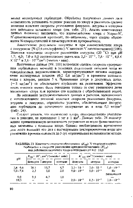 Полученные данные [99, 100] позволили оценить скорость превращения гербицидных мочевин в условиях подготовки питьевой воды из поверхностных водоисточников, характеризующихся низким содержанием исследуемых веществ (0,2—0,6 мг/дм3) и временем контакта воды с хлором, равным 5 ч. Применение хлора в доступных дозах ( 5 мг/дм3) не обеспечивает глубокого их разложения. Эффективность очистки может быть повышена только за счет увеличения дозы введенного хлора или времени его контакта с обрабатываемой водой.