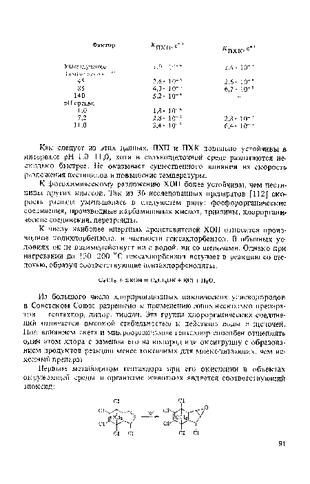 Как следует из этих данных, ПХП и ПХК довольно устойчивы в интервале pH 1,0—11,0, хотя в скльнощелочной среде разлагаются несколько быстрее. Не оказывает существенного влияния на скорость разложения пестицидов и повышение температуры.