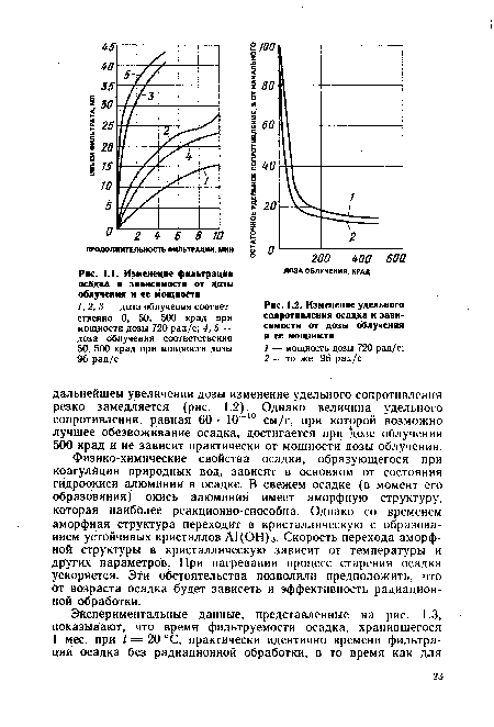 Изменение удельного сопротивления осадка и зависимости от дозы облучения и ее мощности