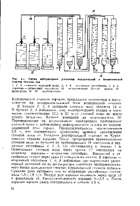 Схема лабораторной установки механической и биологической очистки сточных вод