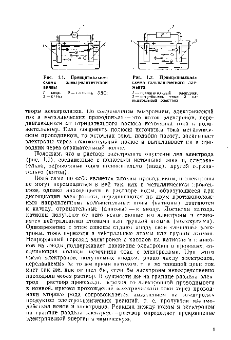 Принципиальная схема гальванического элемента